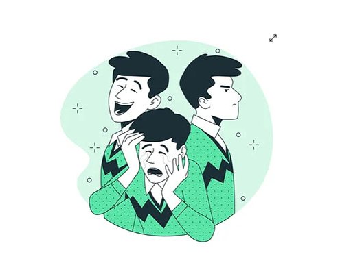Personality Disorder